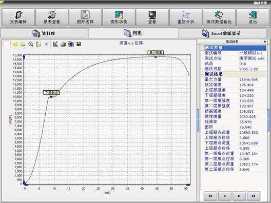 萬能試驗(yàn)機(jī)軟件結(jié)果